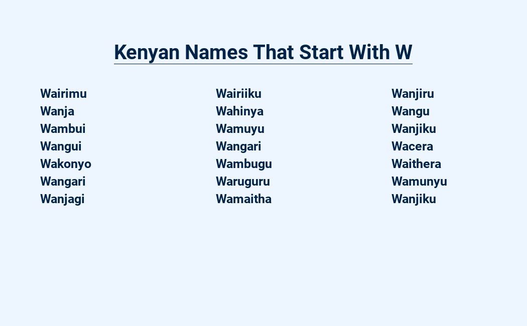 kenyan names that start with w