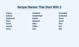 Kenyan Names That Start With Z – A Cultural Expression