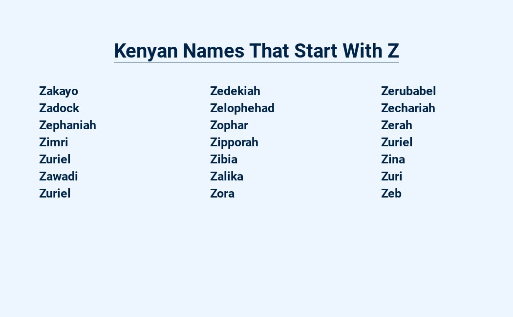 kenyan names that start with z