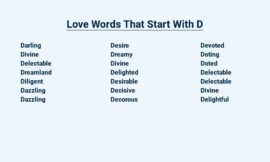 Love Words That Start With D – Delightful Expressions