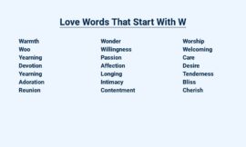 Love Words That Start With W – The Wonderful World of W