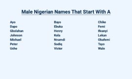 Male Nigerian Names That Start With A – A Unique Collection