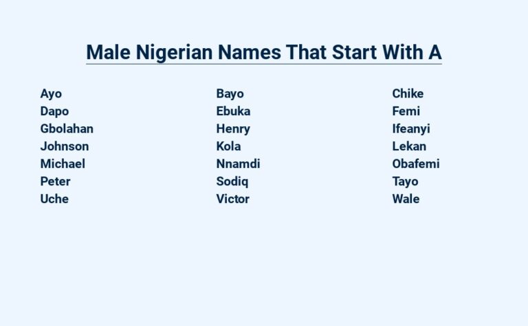 Read more about the article Male Nigerian Names That Start With A – A Unique Collection