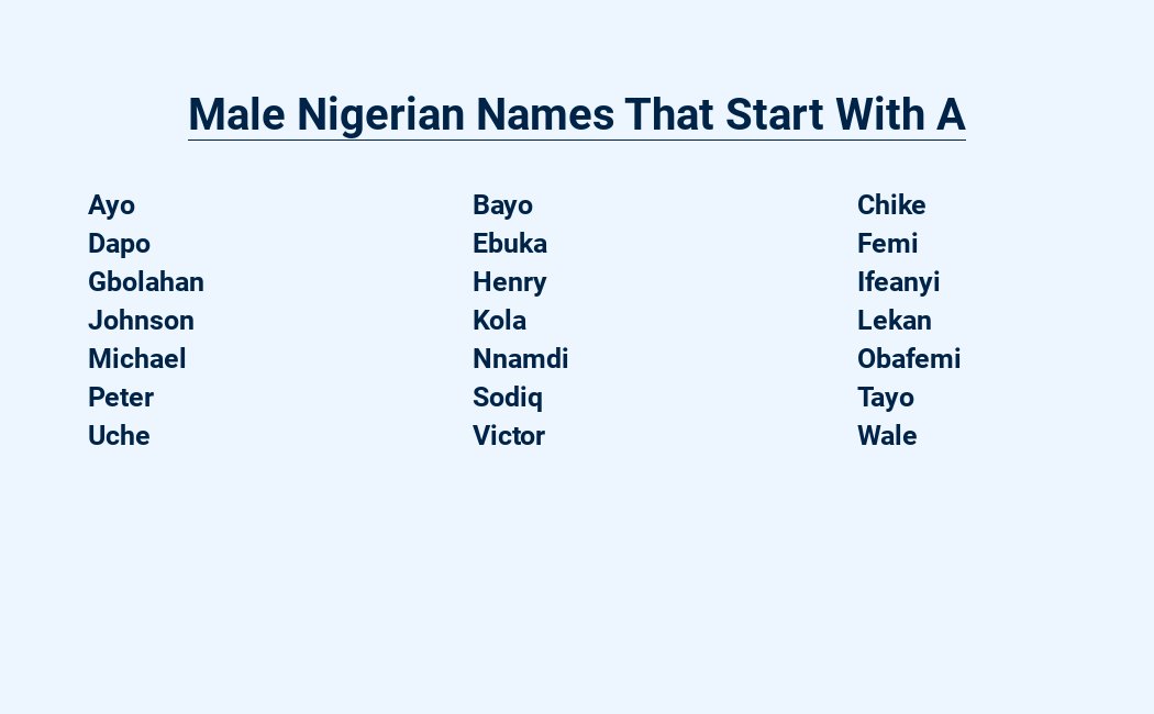 male nigerian names that start with a