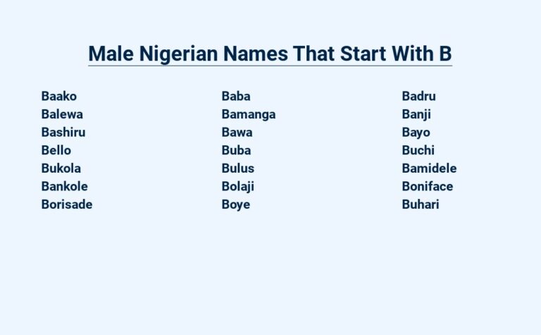 Read more about the article Male Nigerian Names That Start With B – Igbo, Hausa, Yoruba