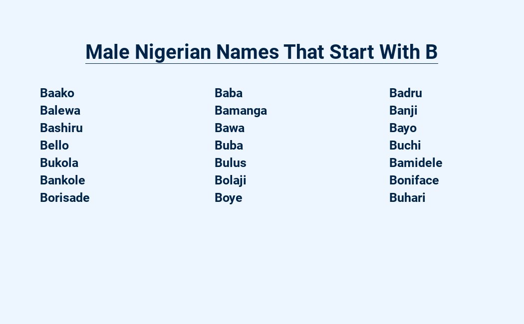 male nigerian names that start with b