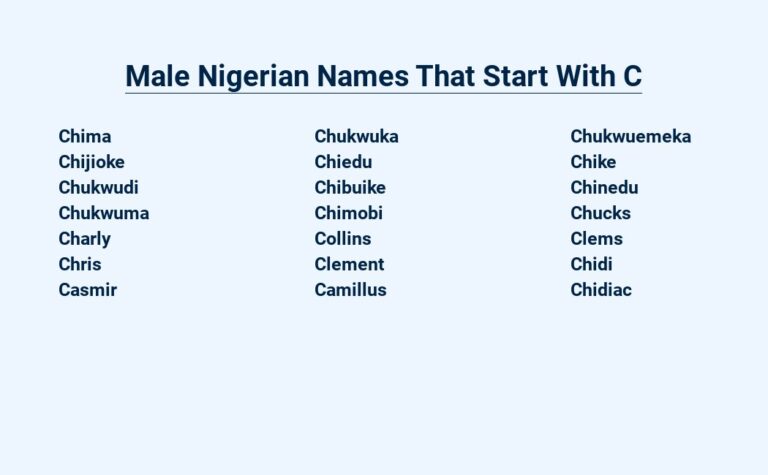 Read more about the article Male Nigerian Names That Start With C – Rich in Culture