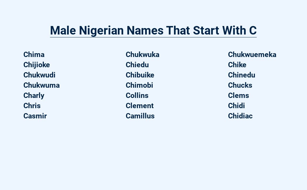male nigerian names that start with c