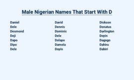 Male Nigerian Names That Start With D – A Rich Heritage