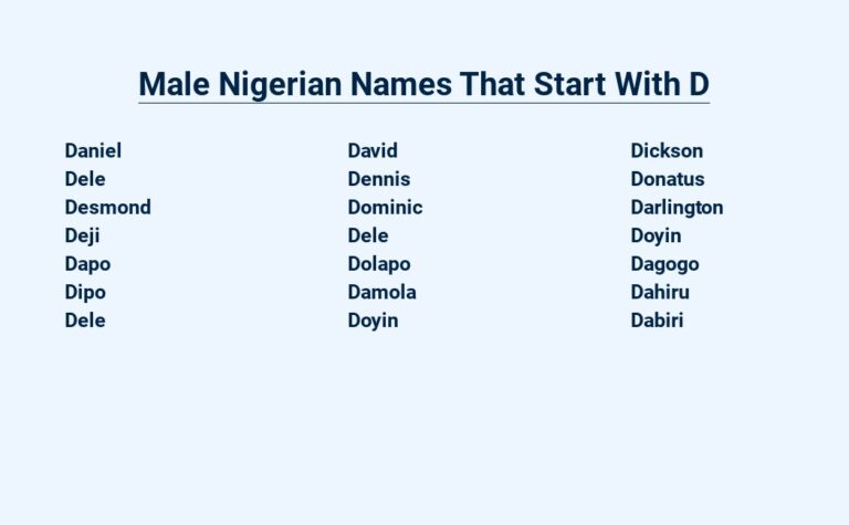 Read more about the article Male Nigerian Names That Start With D – A Rich Heritage