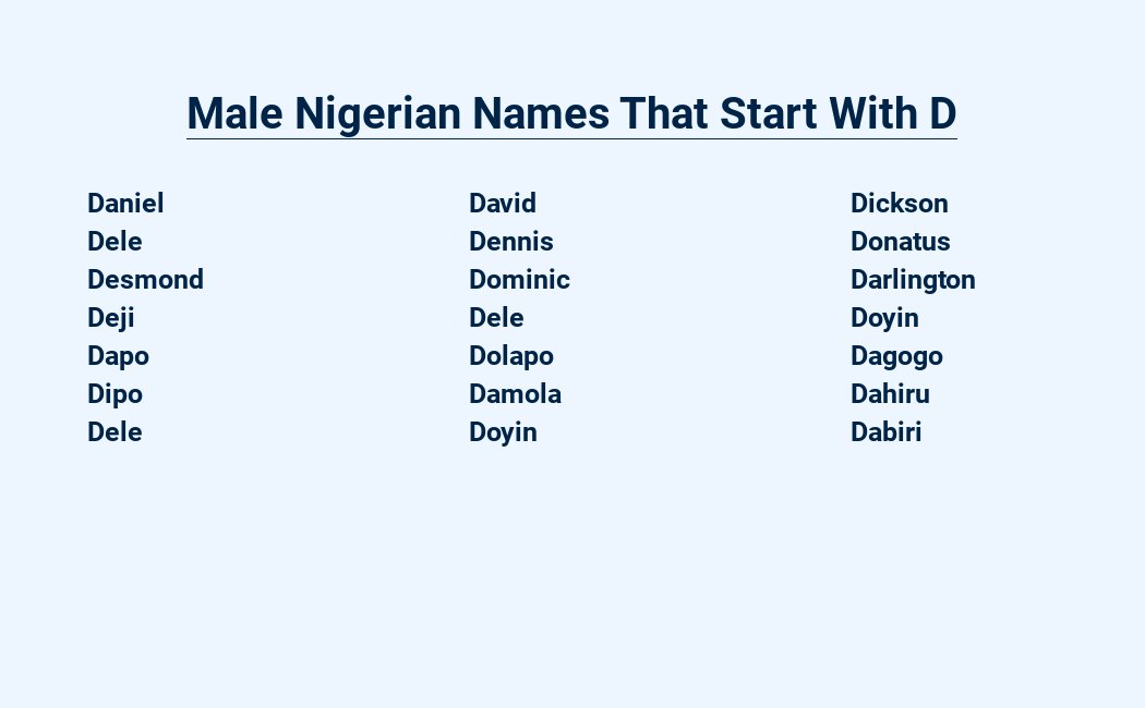 male nigerian names that start with d