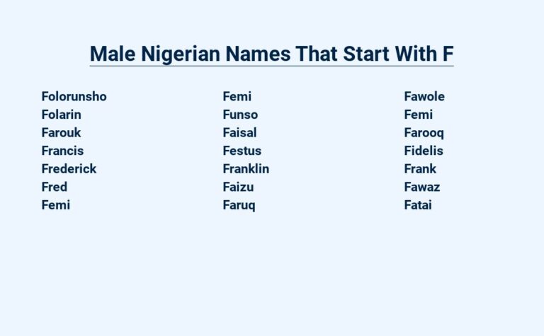 Read more about the article Male Nigerian Names That Start With F – A Cultural Journey