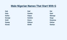 Male Nigerian Names That Start With G – Origin and Meanings
