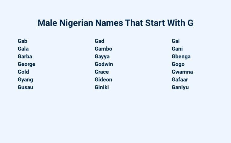 Read more about the article Male Nigerian Names That Start With G – Origin and Meanings