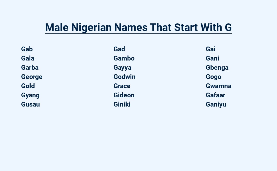 male nigerian names that start with g