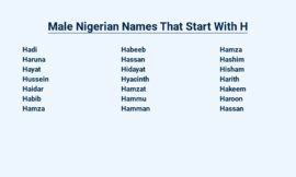 Male Nigerian Names That Start With H: A Journey Through History