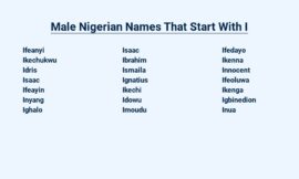 Male Nigerian Names That Start With I – The Igbo Legacy