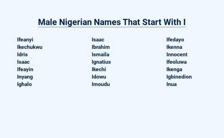 Read more about the article Male Nigerian Names That Start With I – The Igbo Legacy