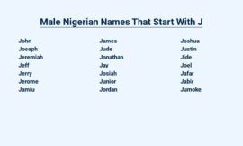 Male Nigerian Names That Start With J – Igbo and Yoruba