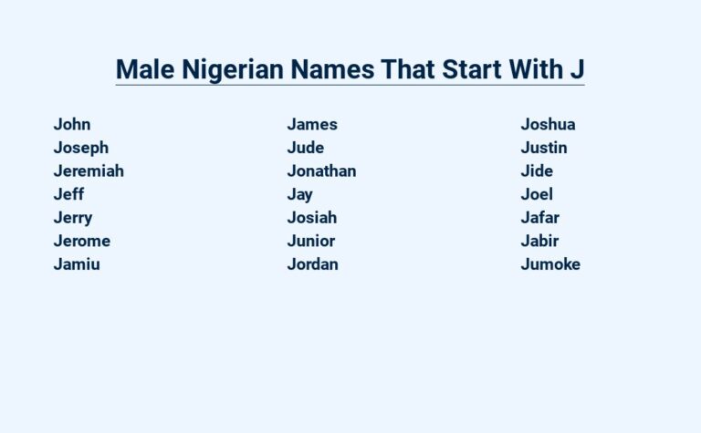 Read more about the article Male Nigerian Names That Start With J – Igbo and Yoruba