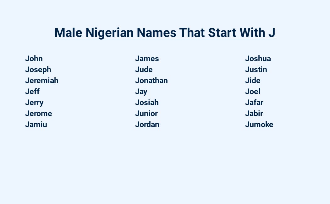 male nigerian names that start with j