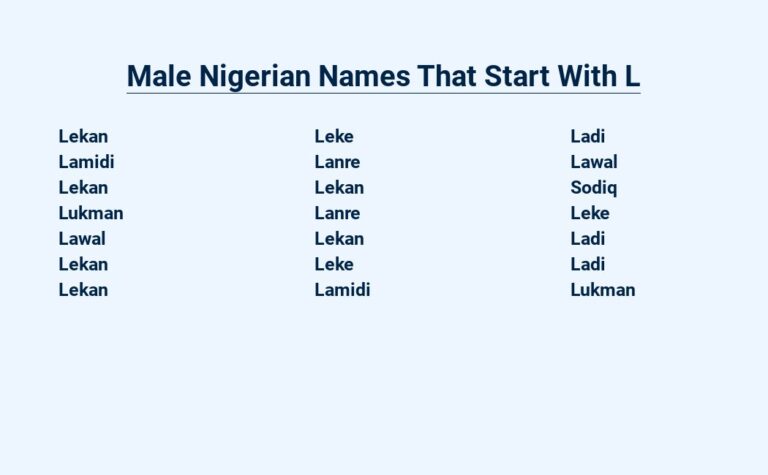 Read more about the article Male Nigerian Names That Start With L – Discover Unique Options