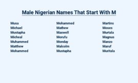 Male Nigerian Names That Start With M – Meaning and Origin