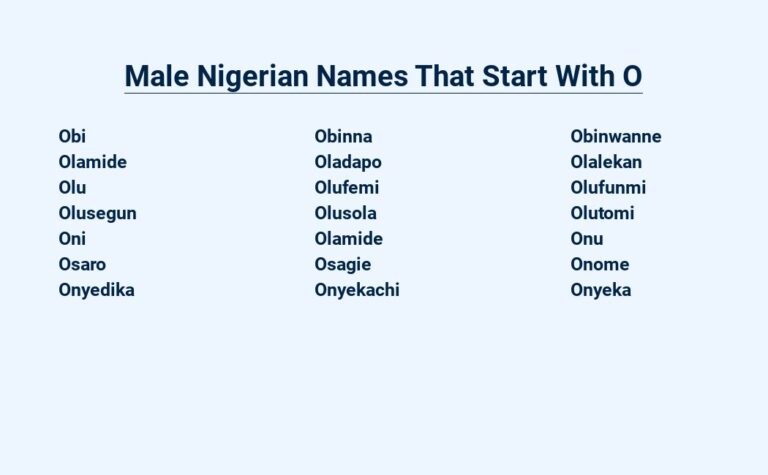 Read more about the article Male Nigerian Names That Start With O – From Royalty to Grace