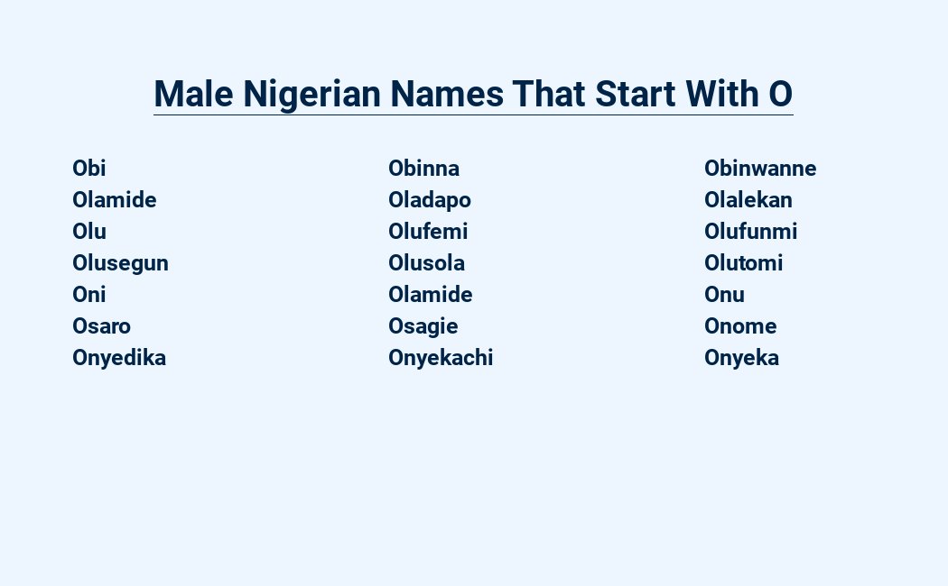 male nigerian names that start with o