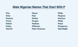 Male Nigerian Names That Start With P – Igbo, Yoruba and Hausa
