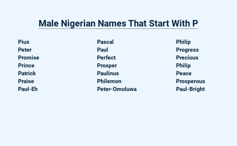 Read more about the article Male Nigerian Names That Start With P – Igbo, Yoruba and Hausa