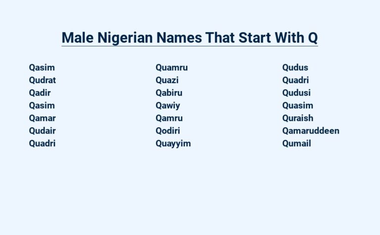 Read more about the article Male Nigerian Names That Start With Q – A Journey Through History