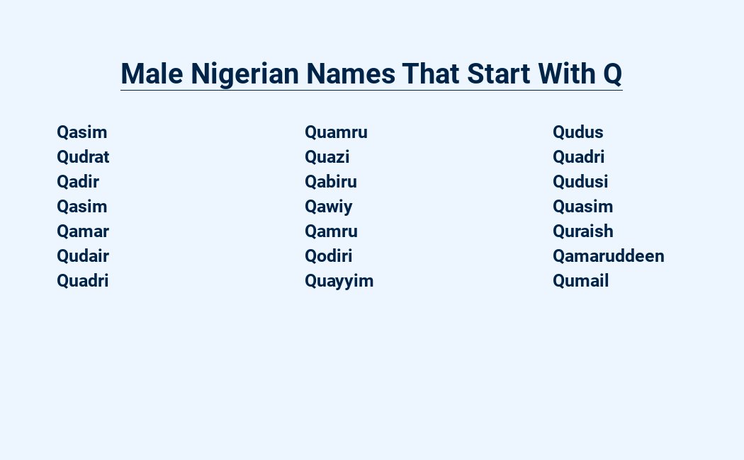 male nigerian names that start with q
