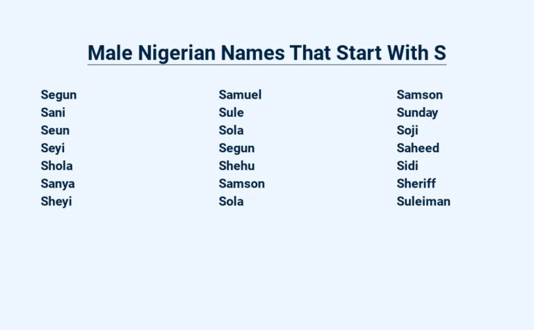 Read more about the article Male Nigerian Names That Start With S – The Pride of the Nation