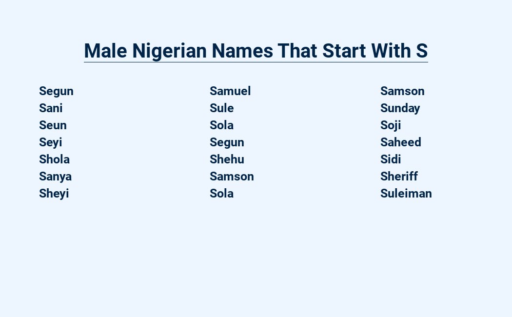 male nigerian names that start with s