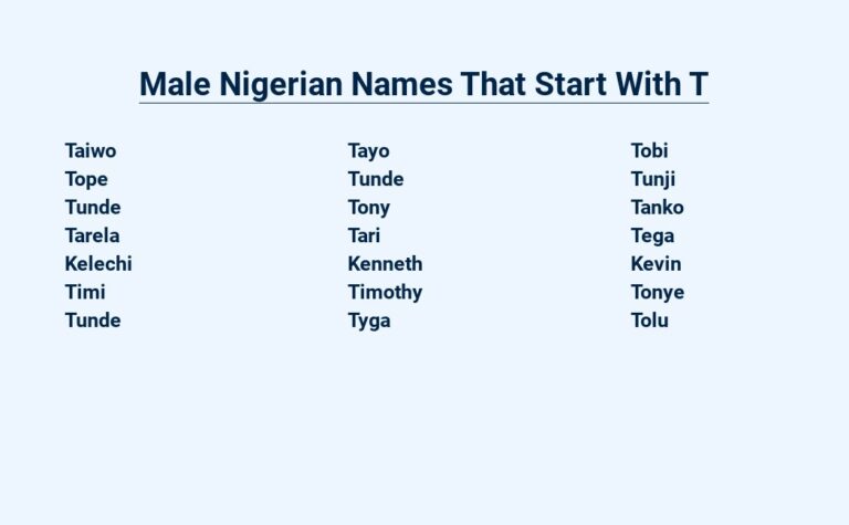 Read more about the article Male Nigerian Names That Start With T – Unique and Meaningful