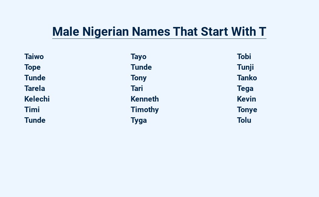 male nigerian names that start with t