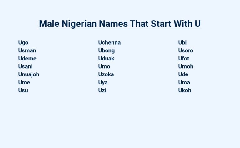 Read more about the article Male Nigerian Names That Start With U – A Glimpse into Nigerian Culture