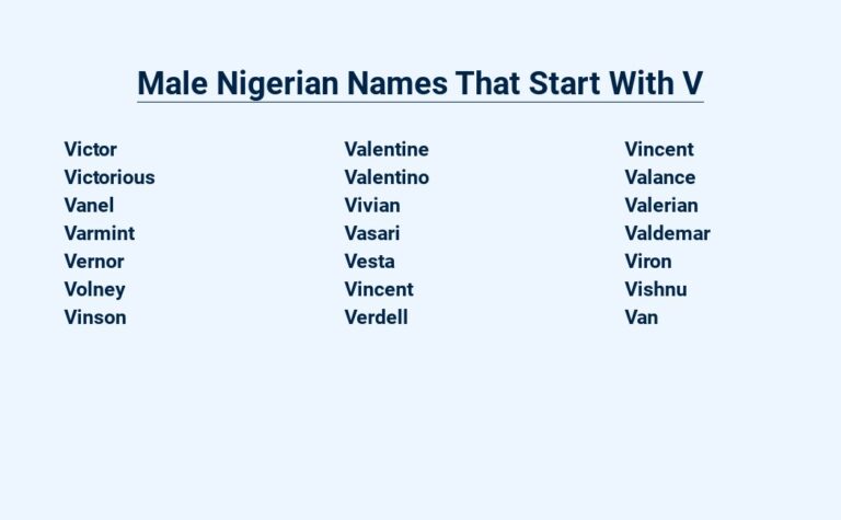 Read more about the article Male Nigerian Names That Start With V – Unique and Meaningful