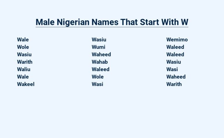 Read more about the article Male Nigerian Names That Start With W – A Journey Through Heritage