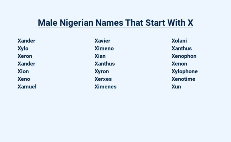 Read more about the article Male Nigerian Names That Start With X: Uniquely Yours