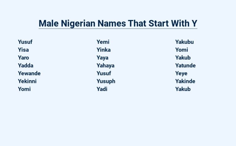 Read more about the article Male Nigerian Names That Start With Y – Bold and Unique