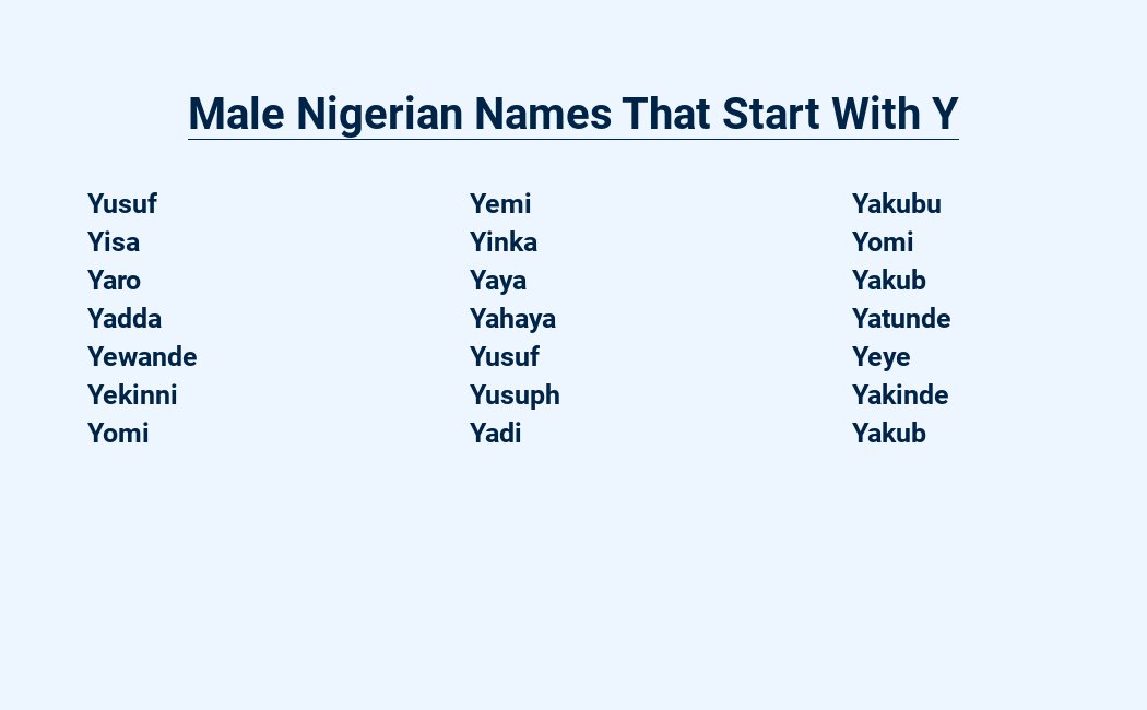male nigerian names that start with y
