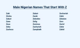 Male Nigerian Names That Start With Z – Unique and Meaningful