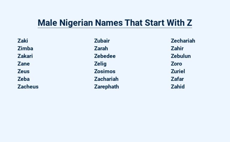 Read more about the article Male Nigerian Names That Start With Z – Unique and Meaningful