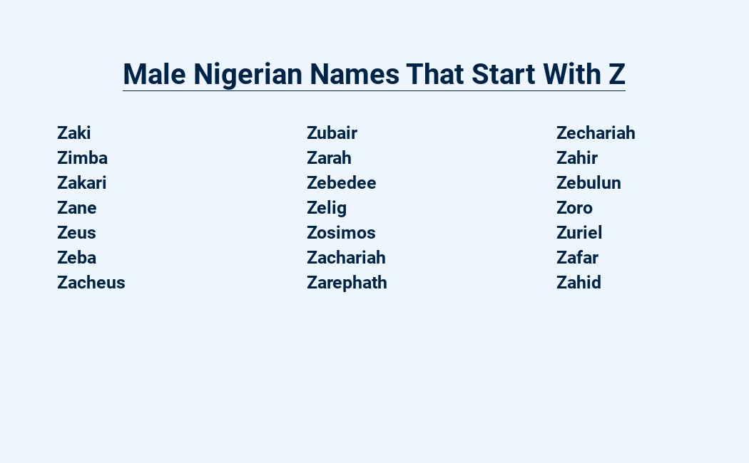 male nigerian names that start with z