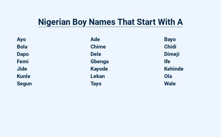 Read more about the article Nigerian Boy Names That Start With A – You Won’t Believe Number 5