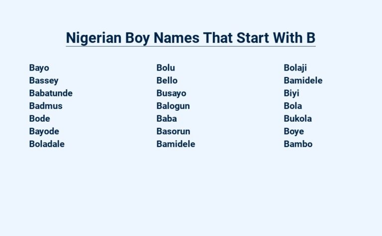 Read more about the article Nigerian Boy Names That Start With B – 101 Popular Choices