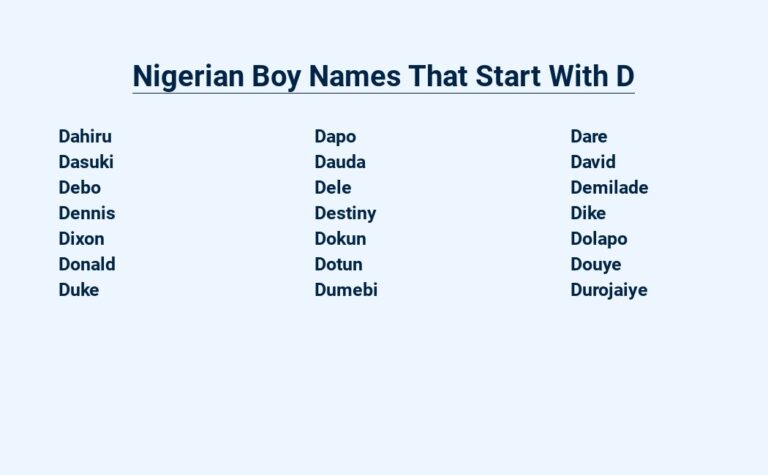 Read more about the article Nigerian Boy Names That Start With D – Distinctive and Meaningful