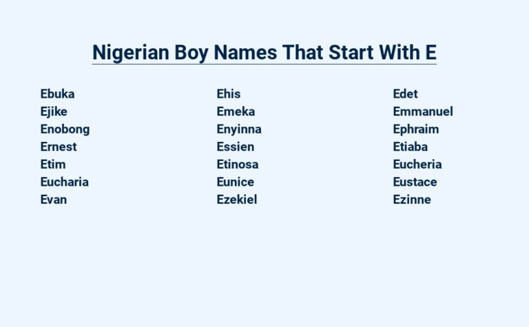 Read more about the article Nigerian Boy Names That Start With E – Igbo, Yoruba, Hausa